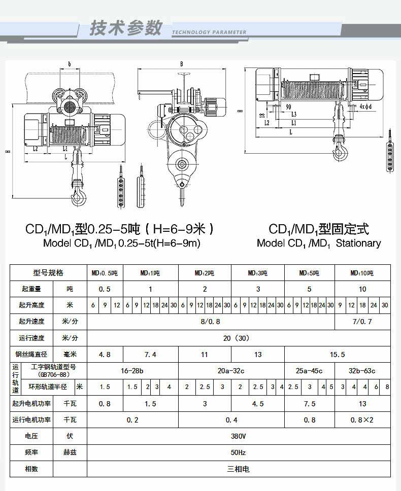 機(jī)械雙速葫蘆