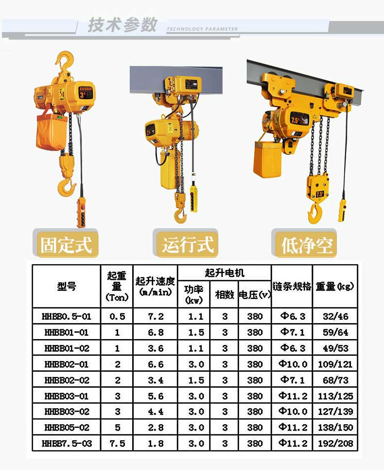 10噸環(huán)鏈電動葫蘆