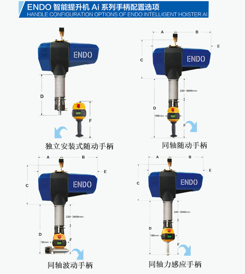 智能提升機(jī)