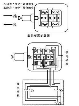 鋼絲繩電動(dòng)葫蘆