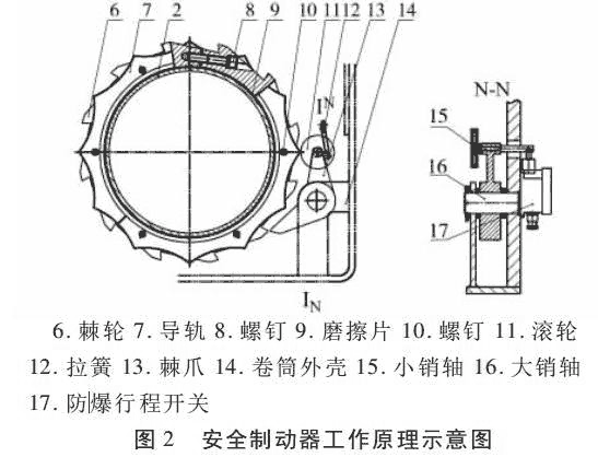 防爆電動(dòng)葫蘆