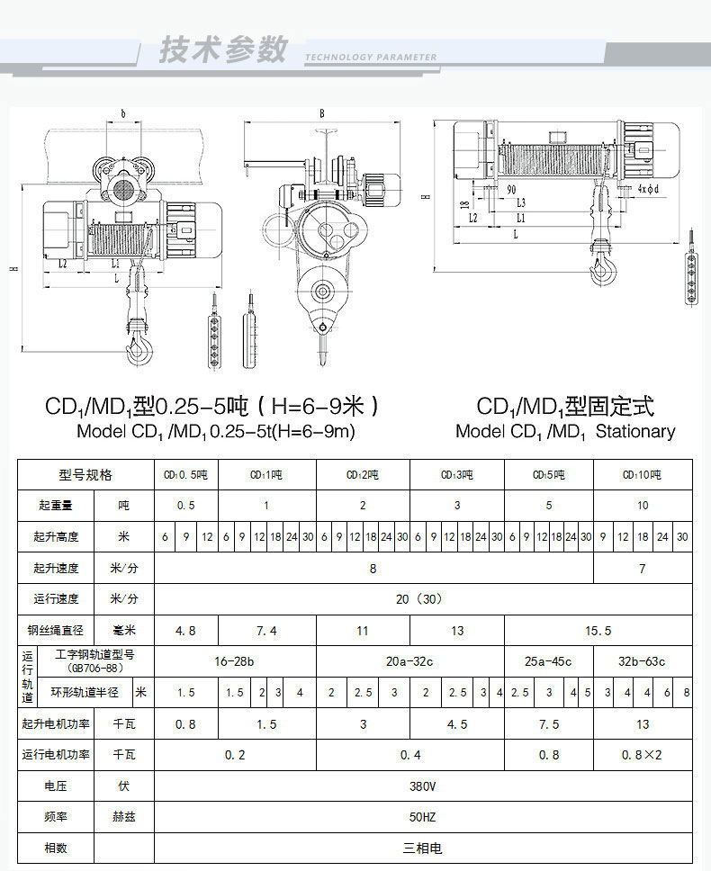 3噸雙鉤電動葫蘆