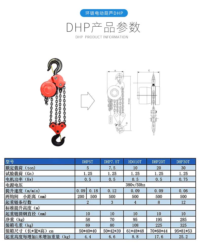 群吊葫蘆