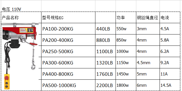 悍象葫蘆