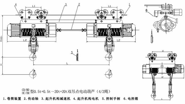 2噸行車(chē)