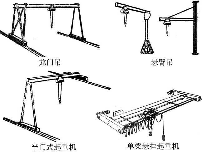 移動(dòng)電動(dòng)葫蘆