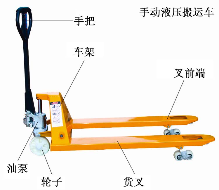 悍象手動(dòng)液壓搬運(yùn)車