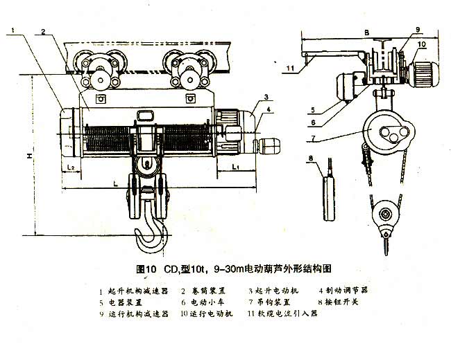 電動(dòng)葫蘆結(jié)構(gòu)圖