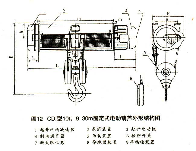 電動葫蘆結構圖