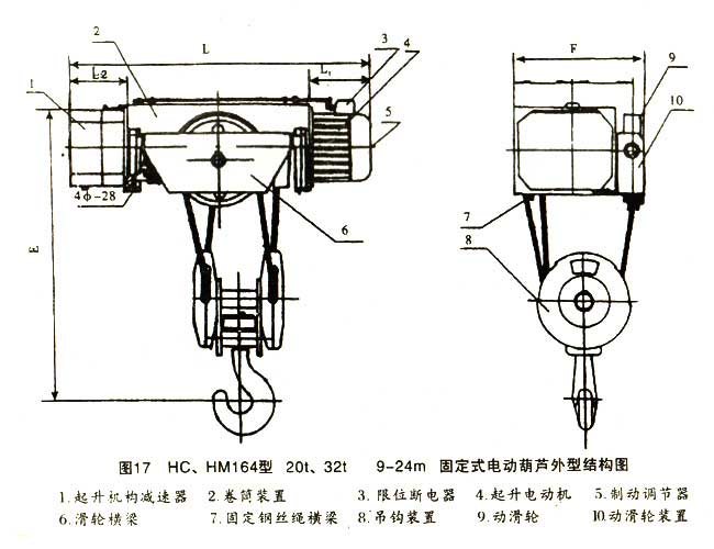 電動(dòng)葫蘆結(jié)構(gòu)圖