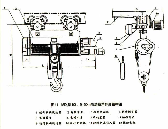 電動(dòng)葫蘆結(jié)構(gòu)圖