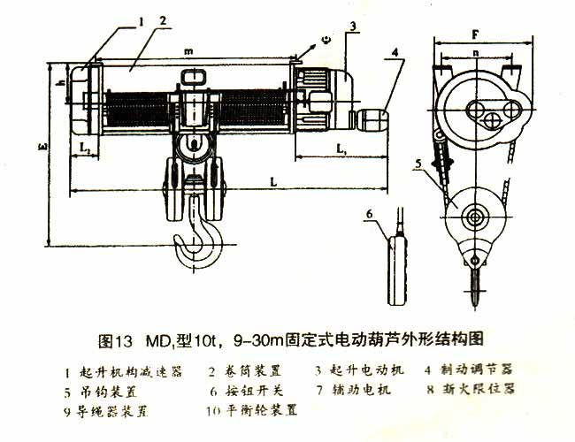 電動葫蘆結(jié)構(gòu)圖